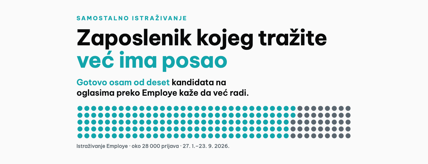Naslovni vizual istraživanja „Zaposlenik kojeg tražite već ima posao“: gotovo osam od deset kandidata na oglasima preko Employe kaže da već radi.